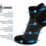 OS1st FS4 No Show Plantar Fasciitis Compression Socks