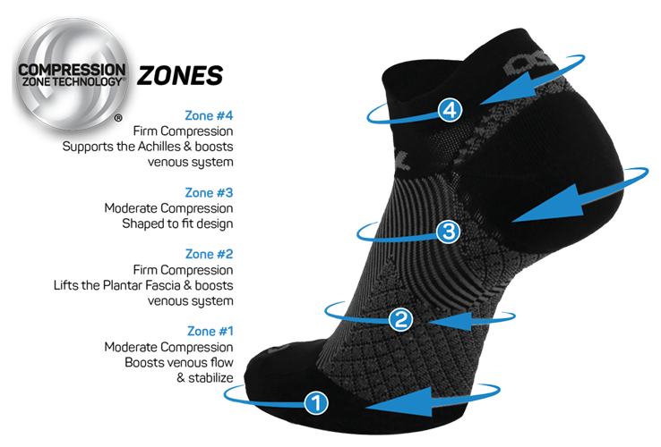 Hush puppies plantar fasciitis hot sale